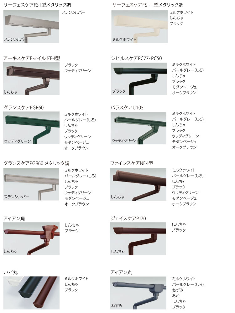ZpJ󏤕iꗗ12